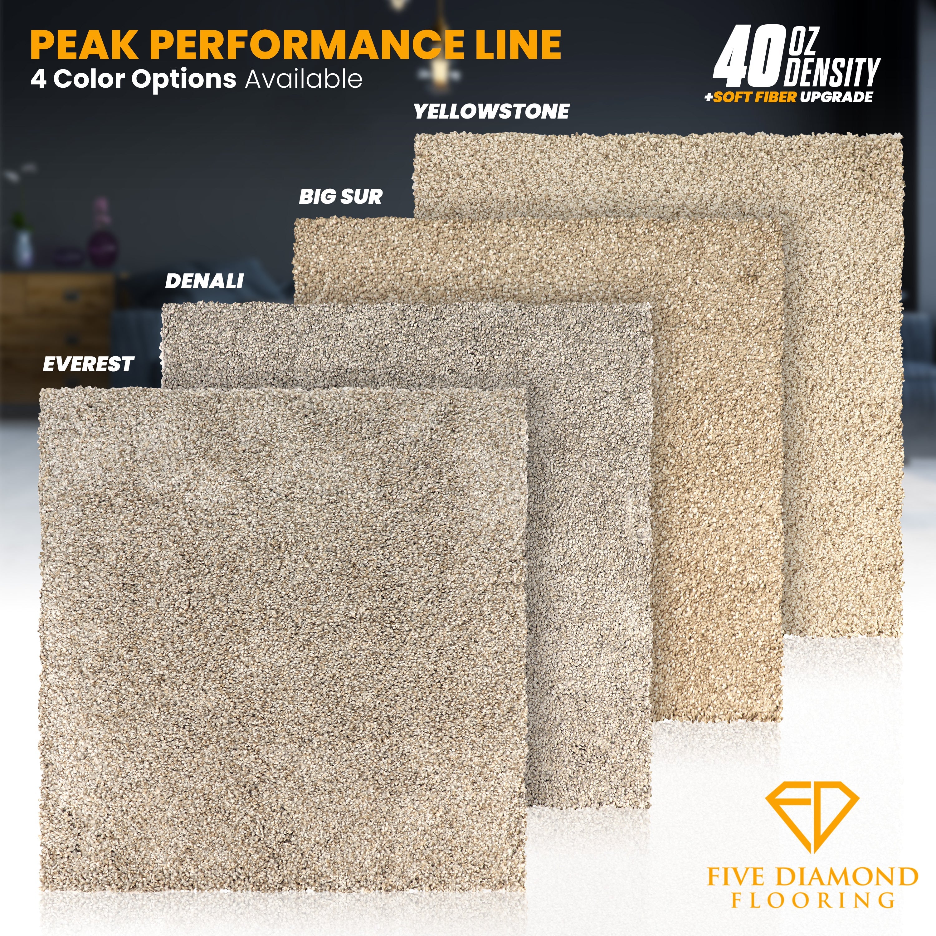 Peak Performance (Denali)