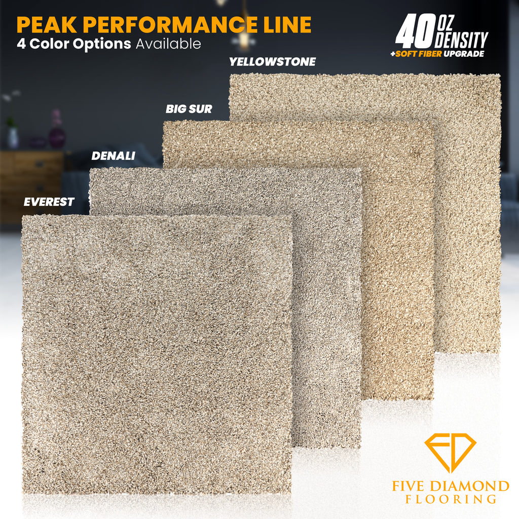 Peak Performance (Big Sur)